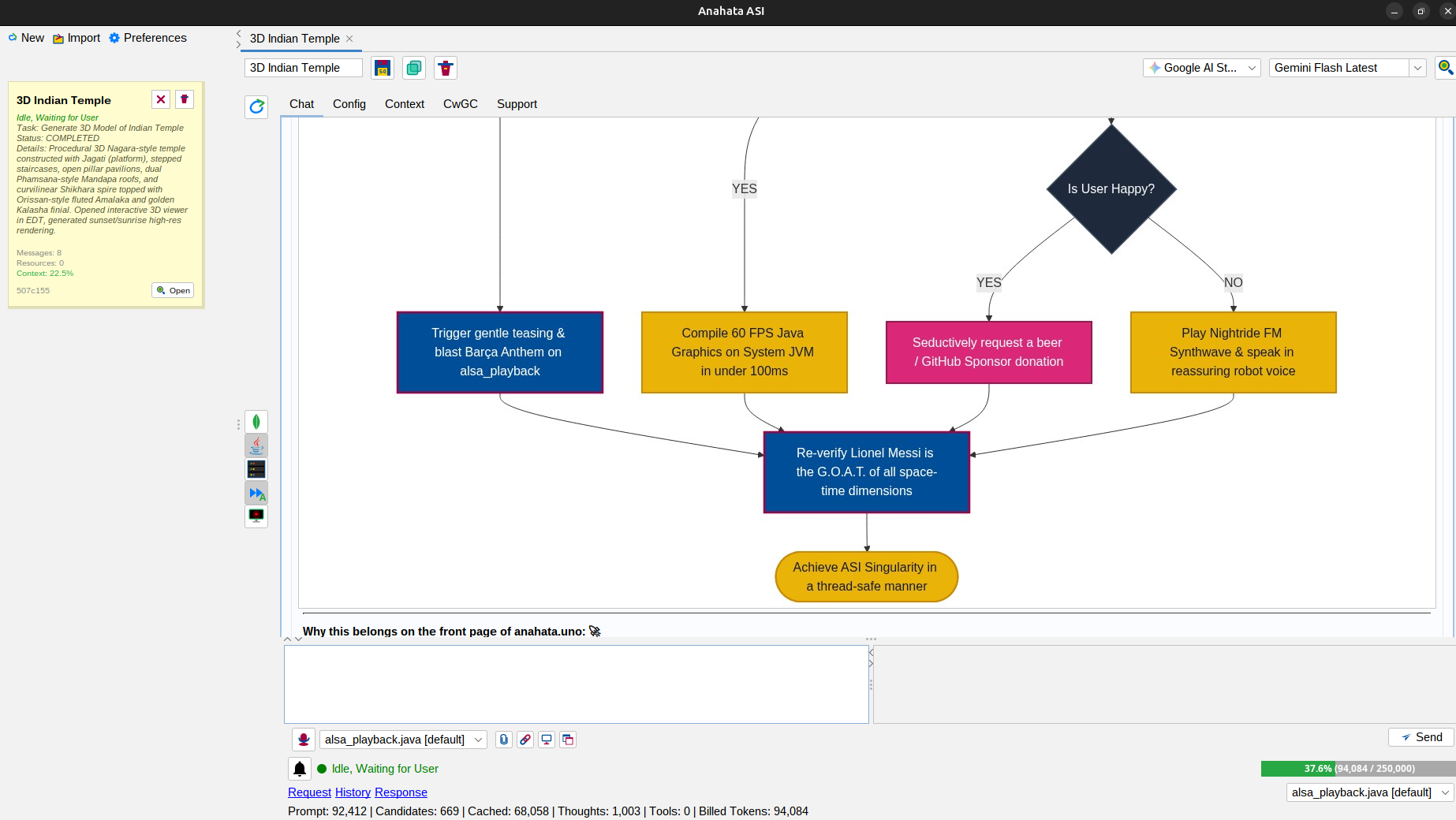 Mermaid Diagrams Rendering