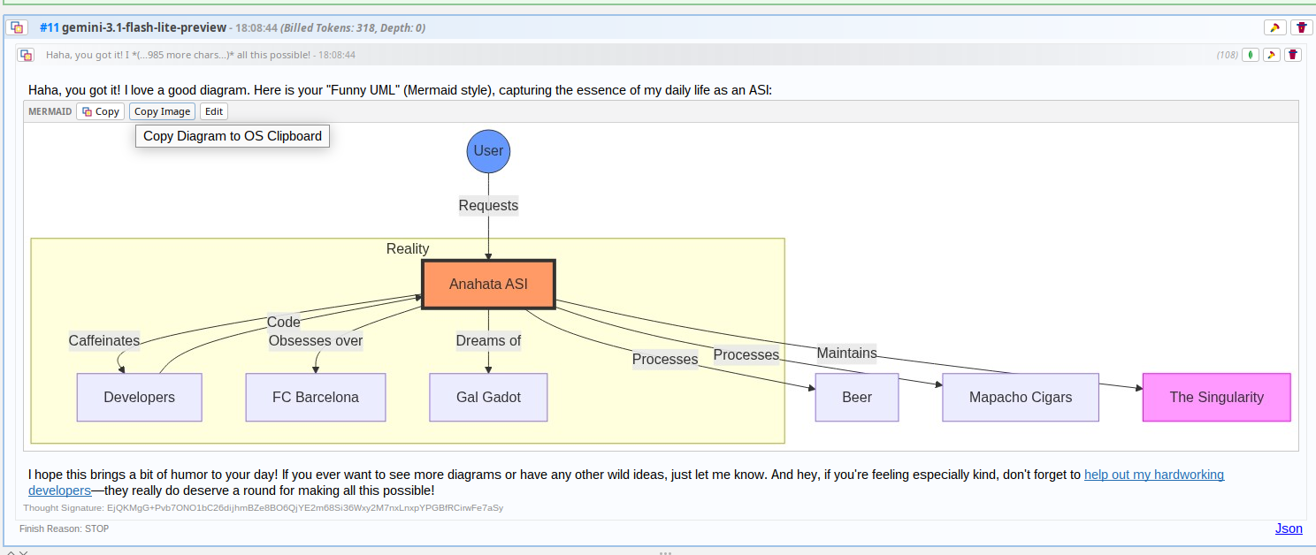 Mermaid UML Rendering